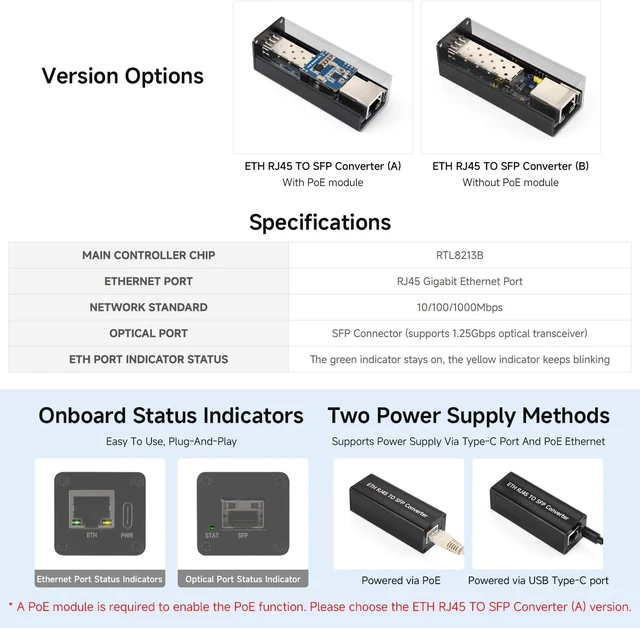 Alt view image 4 of 5 - Waveshare Giga-bit auto-Negotiation SFP Fiber-to-Ethernet Converter | RTL8213B controller chip, supports 1.25Gbps optical transceiver, onboard status indicators