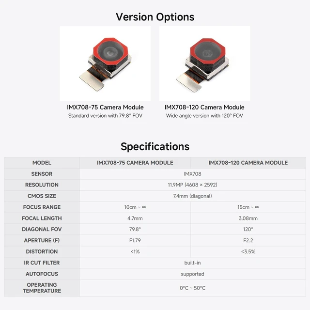 Alt view image 4 of 5 - Waveshare IMX708 Camera Sensor Module, 79.8°FOV, 11.9MP, Supports Autofocus | Compatible With The Raspberry Pi Camera Module 3 Baseboard, providing clear image quality and broad scene coverage