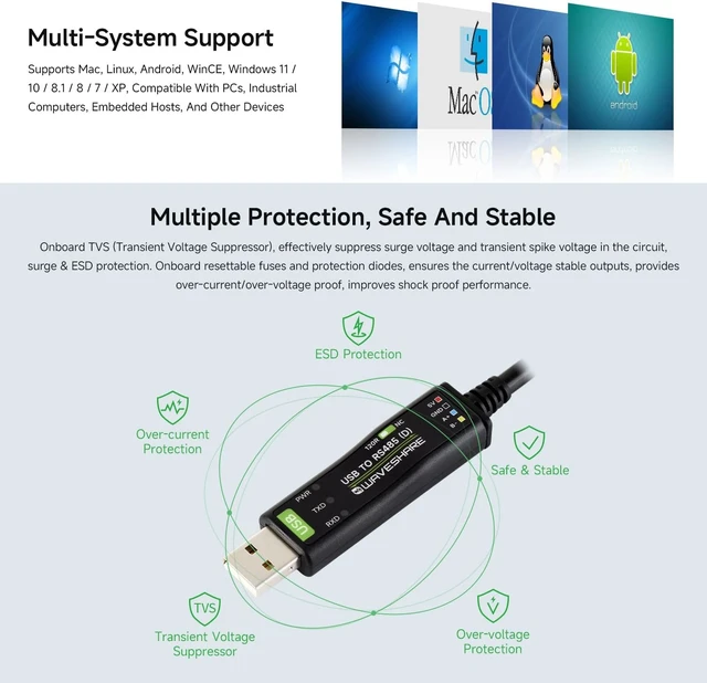 Alt view image 6 of 7 - waveshare USB to RS485 Industrial Grade Isolated Bidirectional Converter-D | USB Interface, RS485 Output