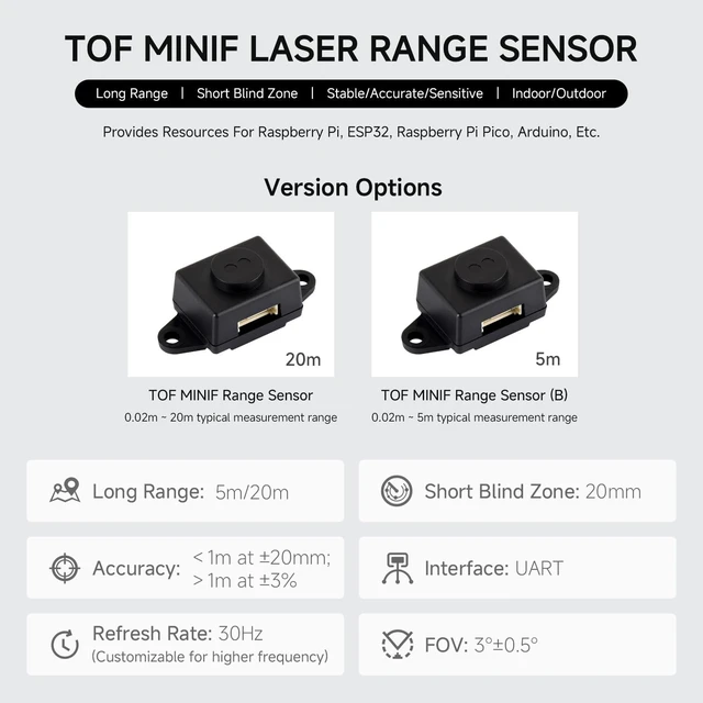 Alt view image 3 of 6 - Waveshare TOF (time of Flight) Laser Range Sensor, UART Communication | based on D-TOF Single-Point Laser Sensor|long range|Short Blind Zone|stable/accurate/sensitive|indoor/outdoor
