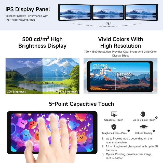 Alt view image 5 of 6 - Waveshare 6.25inch DSI Capacitive Touch Display, 720 × 1560, 5-Point Touch | Compatible with Raspberry Pi 5/4B,CM4 IO Board, 1.1mm Optical Bonding Toughened Glass Panel, IPS Panel, 500cd/m² Brightness