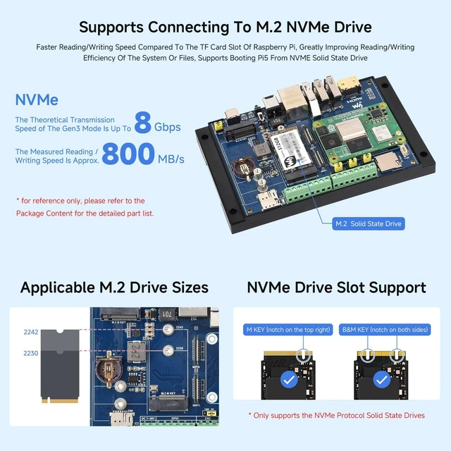 Alt view image 5 of 7 - Waveshare Industrial IoT Wireless Expansion Board, Compatible with Raspberry Pi CM5, 4G/5G/LoRa, Giga-bit Ethernet RJ45 Port, Dual MIPI interfaces, Supports 4K Output