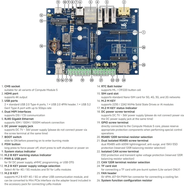 Alt view image 7 of 7 - Waveshare Industrial IoT Wireless Expansion Board, Compatible with Raspberry Pi CM5, 4G/5G/LoRa, Giga-bit Ethernet RJ45 Port, Dual MIPI interfaces, Supports 4K Output