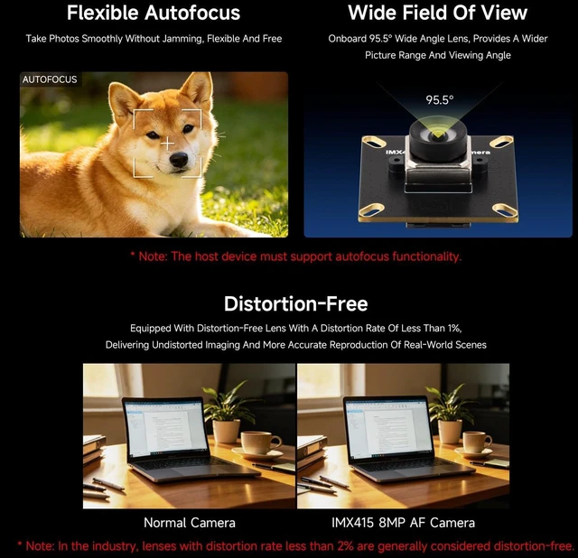 Alt view image 4 of 5 - Waveshare IMX415 8MP MIPI Camera Module, Autofocus, 95.5° D-FOV, Distortion-Free, Compatible with Raspberry Pi 5 / 4B / 3 / Zero