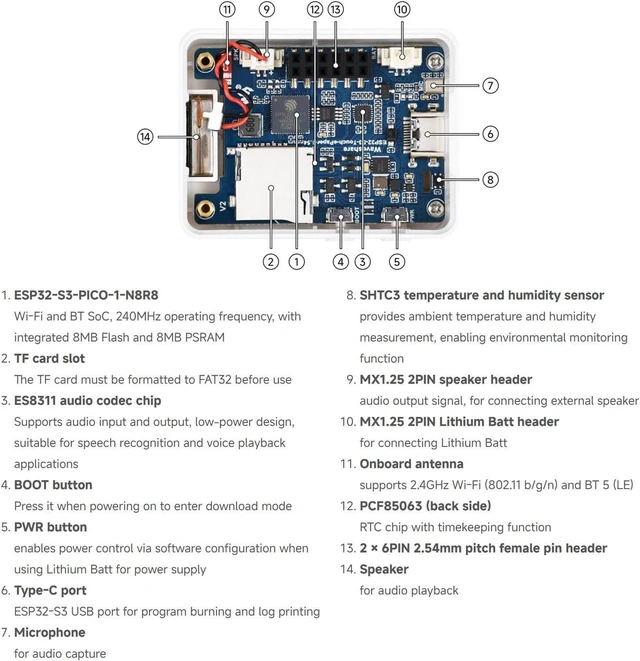 Alt view image 7 of 7 - Waveshare ESP32-S3 1.54inch e-Paper (G) AIoT Development Board, 200 × 200 Resolution, Red/Yellow/Black/White, Supports Wi-Fi and BLE Dual-Mode Communication, No BAT