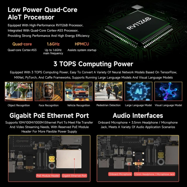 Alt view image 5 of 7 - Waveshare Luckfox Aura High-Performance Linux Development Board, Rockchip RV1126B Quad-Core 1.6GHz Processor, 3 Tops Computing Power, 4K Encoding and Decoding, 4GB RAM, 0GB eMMC Flash