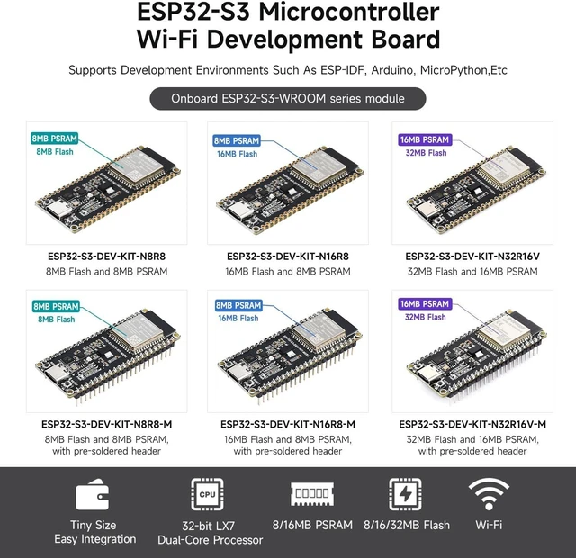 Alt view image 3 of 7 - ESP32-S3 Microcontroller, 2.4GHz Wi-Fi Development Board, 240MHz Dual Core Processor, ESP32-S3-WROOM Module, 16MB Flash, 8MB PSRAM, with Headers