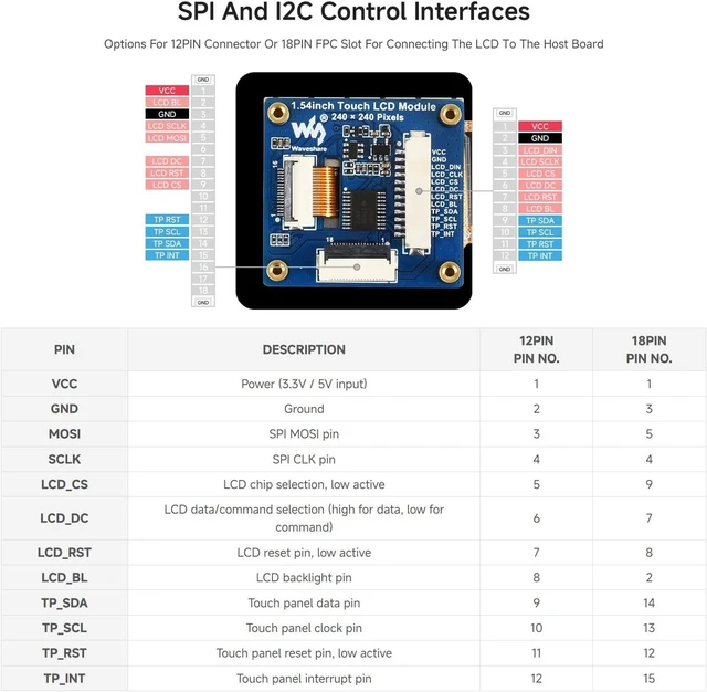 Alt view image 5 of 7 - Waveshare 1.54inch Touch LCD Display Module, 240×240 Resolution, IPS Panel, SPI and I2C Communication interfaces, 262K Display Color