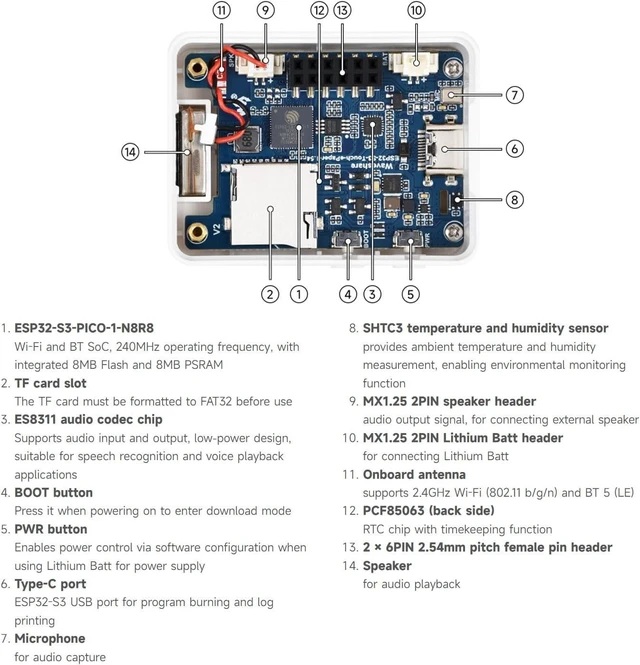 Alt view image 7 of 7 - Waveshare ESP32-S3 1.54inch e-Paper AIoT Development Board, 200 × 200, Black/White, Supports Wi-Fi and BLE Dual-Mode Communication, with Touch Function, NO BAT
