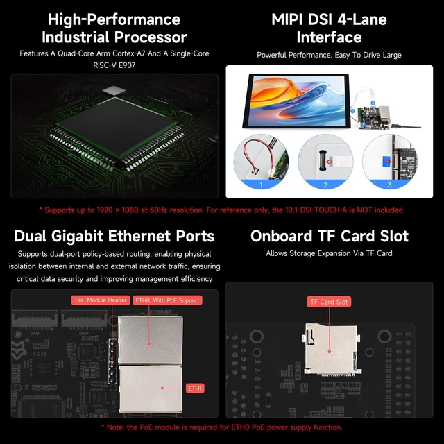Alt view image 4 of 6 - Luckfox Lume Linux Development Board, Allwinner T153 Multi-core Heterogeneous Industrial Processor, Dual Giga-bit Ethernet
