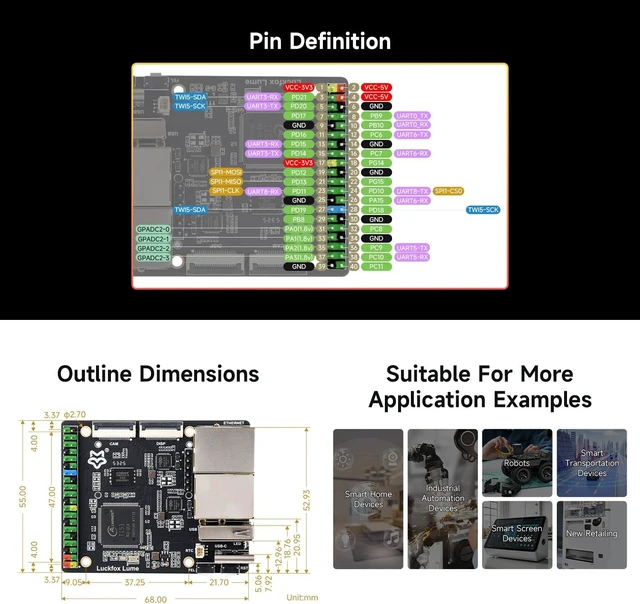 Alt view image 5 of 6 - Luckfox Lume Linux Development Board, Allwinner T153 Multi-core Heterogeneous Industrial Processor, Dual Giga-bit Ethernet