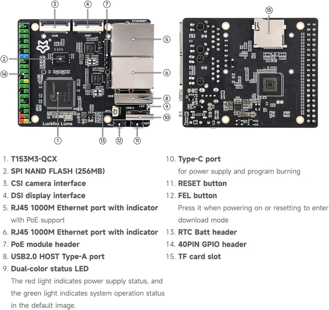 Alt view image 6 of 6 - Luckfox Lume Linux Development Board, Allwinner T153 Multi-core Heterogeneous Industrial Processor, Dual Giga-bit Ethernet