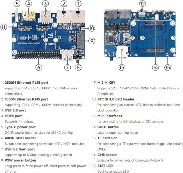 Alt view image 6 of 7 - Waveshare Giga-bit / 2.5G Dual Ethernet Mini-Computer (B), Compatible with Pi CM5, Dual RJ45 Ethernet Ports, Supports 4K Display Output and Dual MIPI Interfaces, Onboard 40Pin GPIO Header