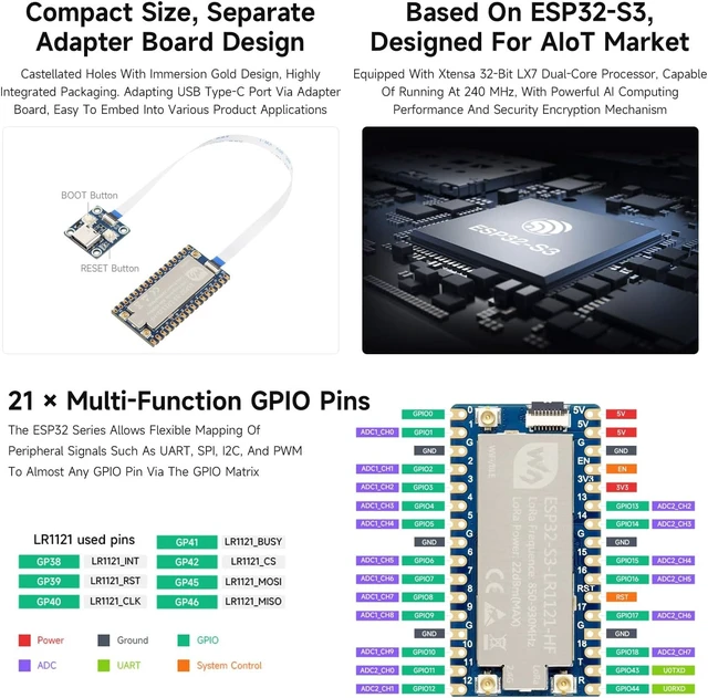 Alt view image 5 of 6 - Waveshare ESP32-S3 LoRa Development Board, Integrates LR1121 Third-Generation RF Chip, Supports Sub-GHz/2.4GHz LoRa Wireless Communication, Comes with USB Type-C Adapter Board+FFC Cable, HF Version