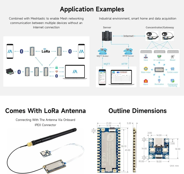 Alt view image 6 of 6 - Waveshare ESP32-S3 LoRa Development Board, Integrates LR1121 Third-Generation RF Chip, Supports Sub-GHz/2.4GHz LoRa Wireless Communication, Comes with USB Type-C Adapter Board+FFC Cable, HF Version