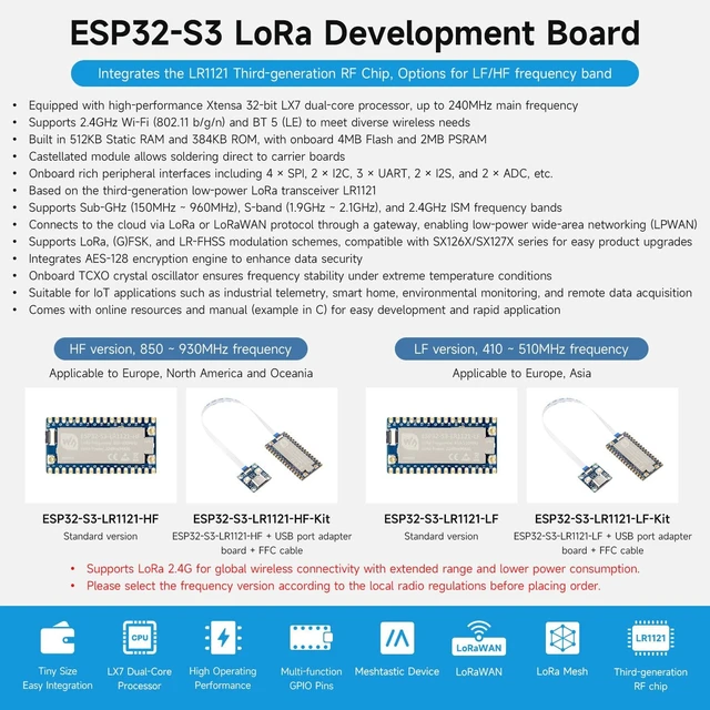 Alt view image 3 of 6 - Waveshare ESP32-S3 LoRa Development Board, Integrates LR1121 Third-Generation RF Chip, Supports Sub-GHz/2.4GHz LoRa Wireless Communication, Comes with USB Type-C Adapter Board+FFC Cable, HF Version