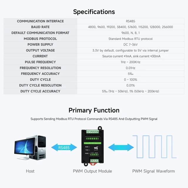 Alt view image 4 of 6 - Waveshare Industrial 4-Ch PWM Output Module, Modbus RTU Protocol, Isolated RS485 Interface, Adjustable Frequency and Duty Cycle, with Various Isolation and Protection Circuits