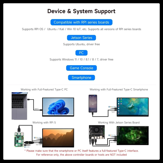 Alt view image 4 of 7 - waveshare Luckfox 14inch 4K Portable Touch Monitor with Magnetic Protective Case, 3840 × 2160 Resolution, HDR Support, IPS Panel, Optical Bonding, 10-Point Touch