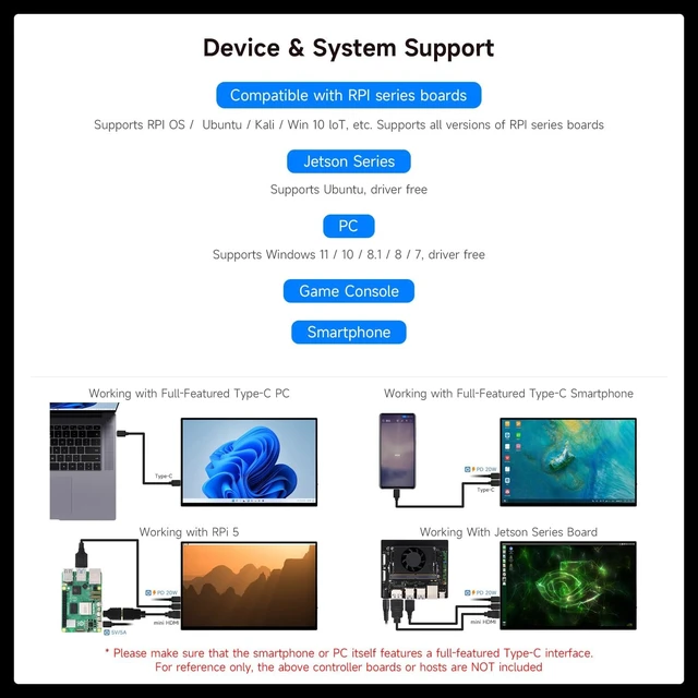 Alt view image 4 of 7 - waveshare Luckfox 16inch 4K Portable Touch Monitor with Magnetic Protective Case, 3840 × 2400 Resolution, HDR 120Hz Refresh Rate, IPS Panel, Optical Bonding, 10-Point Touch