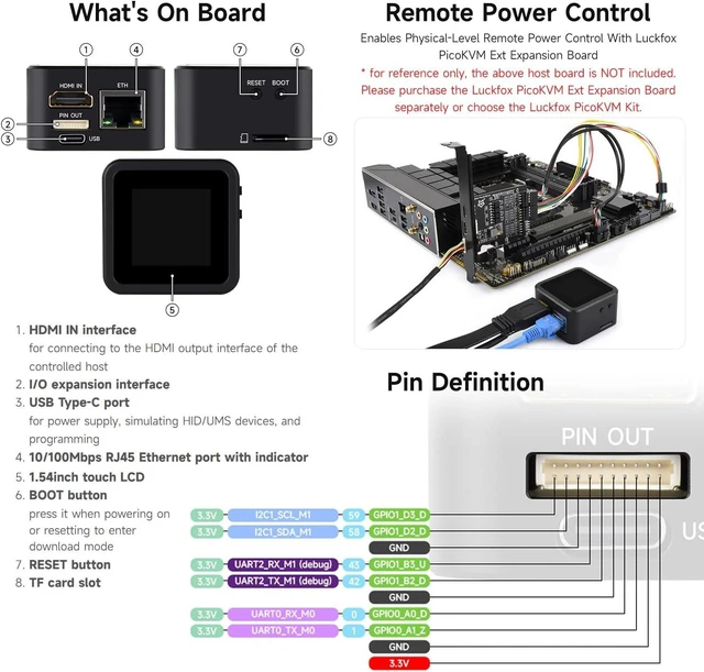 Alt view image 6 of 7 - Waveshare Luckfox PicoKVM Lightweight IP KVM Remote Management Tool, Supports 1920 × 1080@60fps HDMI Video Input and HID Signal Output for Device Control