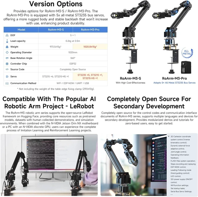 Alt view image 4 of 7 - Waveshare Robotic Arm Kit, Desktop Robot Kit, 5 + 1 DOF High-Torque Serial Bus Servo, Based On ESP32, Wireless Control, 2-DOF Wrist Joint, Compatible with LeRobot