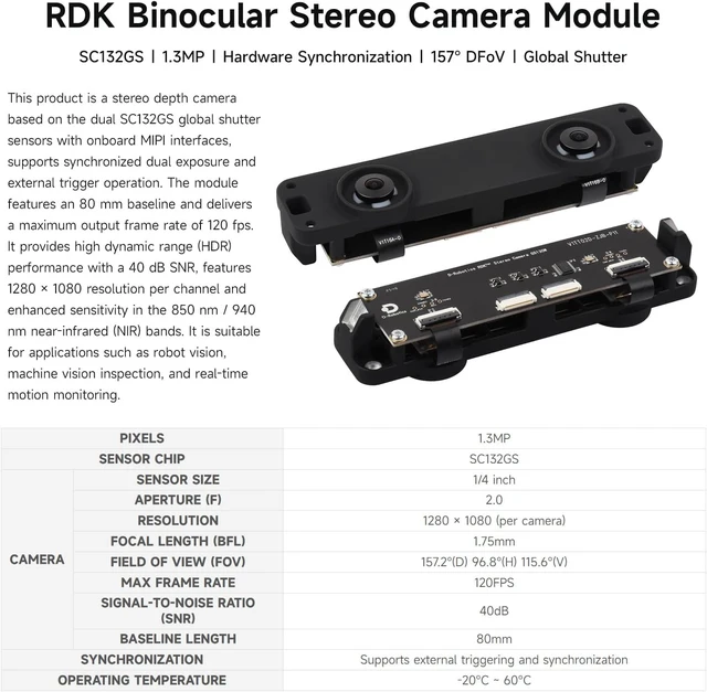 Alt view image 3 of 4 - Waveshare SC132GS Binocular Stereo Camera Module, Global Shutter, 157° DFoV, Dual 1.3MP Cameras, Compatible with RDK X5
