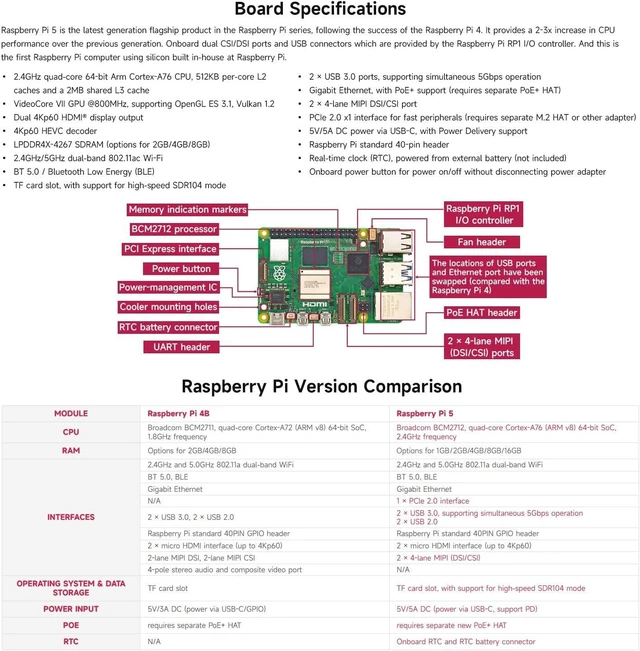 Alt view image 4 of 7 - Waveshare RPI5-1GB AI KIT B,Bundle with Raspberry pi 5 1GB,Hailo-8 Acce A,Cooler,Pi5-IMX219-77 Camera,64GB TF Card and so on