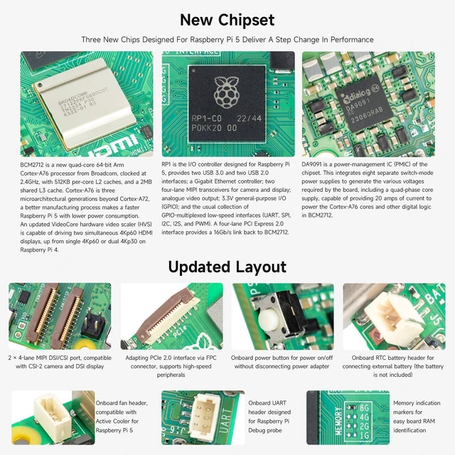 Alt view image 6 of 7 - Waveshare Starter Kit, Compatible with Raspberry Pi 5, Bundle with Raspberry Pi 5 16GB, 64GB TF Card, Cooler, Case, Cable and so on (8 Items)