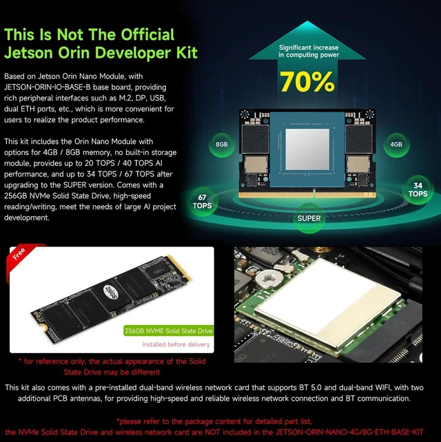 Alt view image 4 of 7 - Waveshare Jetson Orin Nano AI Dual ETH Development Kit for Embedded and Edge Systems, Bundle with 8GB Memory Jetson Orin Nano Module