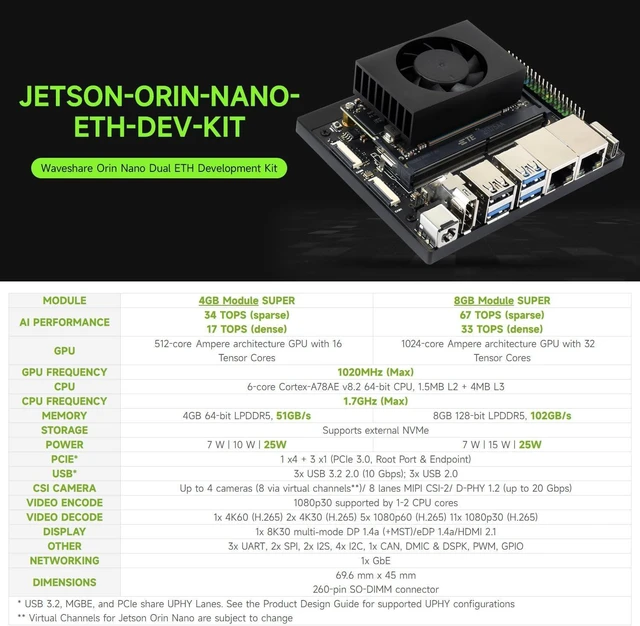 Alt view image 3 of 7 - Waveshare Jetson Orin Nano AI Dual ETH Development Kit for Embedded and Edge Systems, Bundle with 8GB Memory Jetson Orin Nano Module