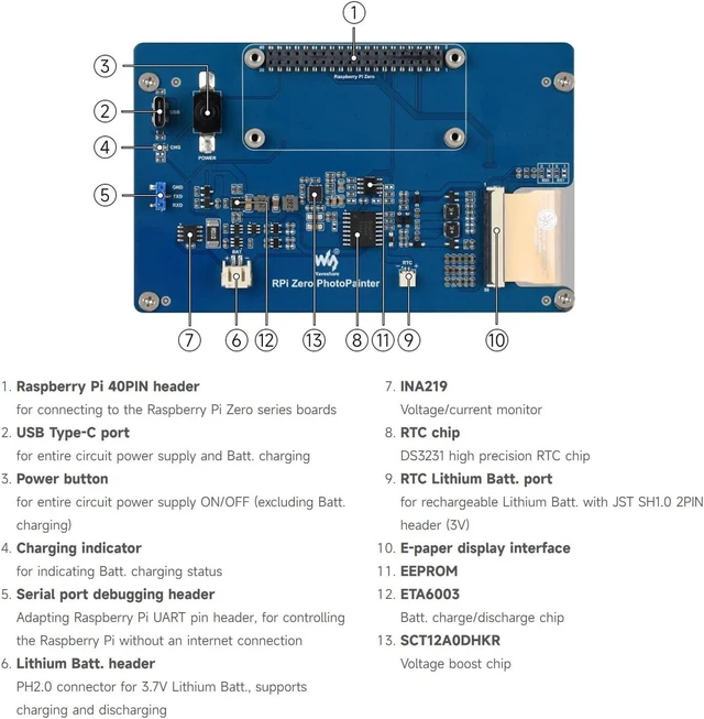 Alt view image 7 of 7 - Waveshare 7.3inch E6 Full Color E-Paper with Solid Wood Photo Frame, Compatible with Raspberry Pi Zero, Ultra-Long Standby, 800 × 480 Resolution, with Batt