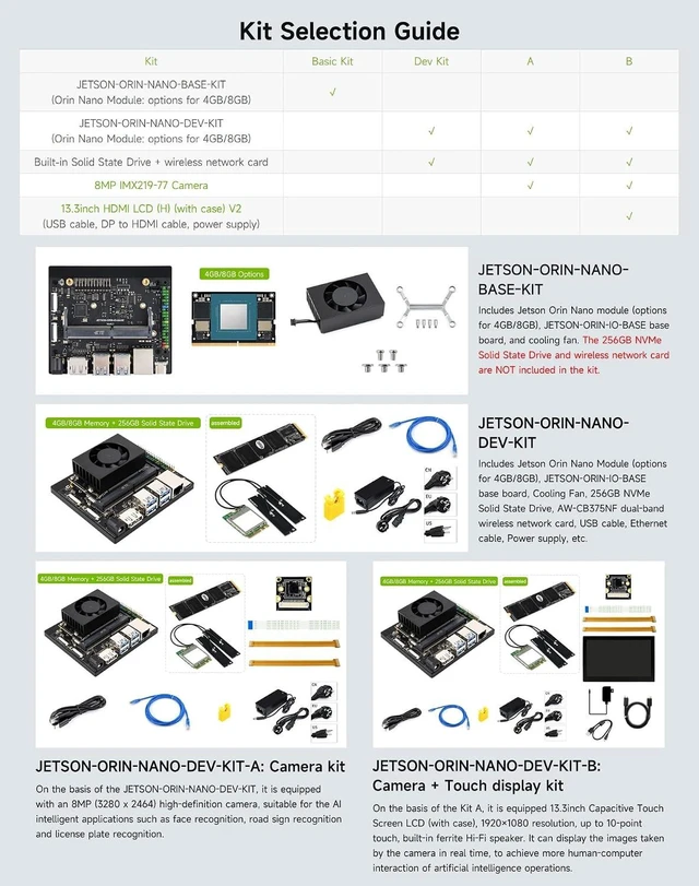 Alt view image 5 of 7 - Waveshare Jetson Orin Nano AI Development Kit for Embedded and Edge Systems 4GB Memory Jetson Orin Nano Module Package A (6 Items),Comes with a Free 256 GB NVMe Solid State Drive