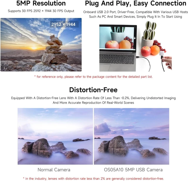 Alt view image 4 of 5 - Waveshare OS05A10 5MP USB Camera (A), Supports USB2.0 Type-C Port and SH1.0 4PIN Header