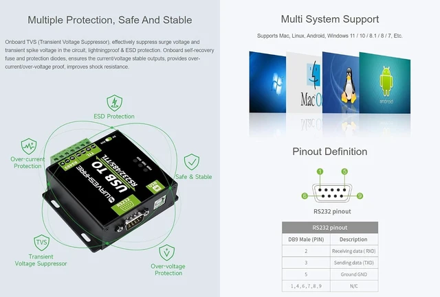 Alt view image 6 of 7 - waveshare 3PCS USB to RS232 / RS485 / TTL Industrial Isolated Converter with Original FT232RL Embedded Protection Circuits and Aluminium Alloy Enclosure for Industrial Control Equipments