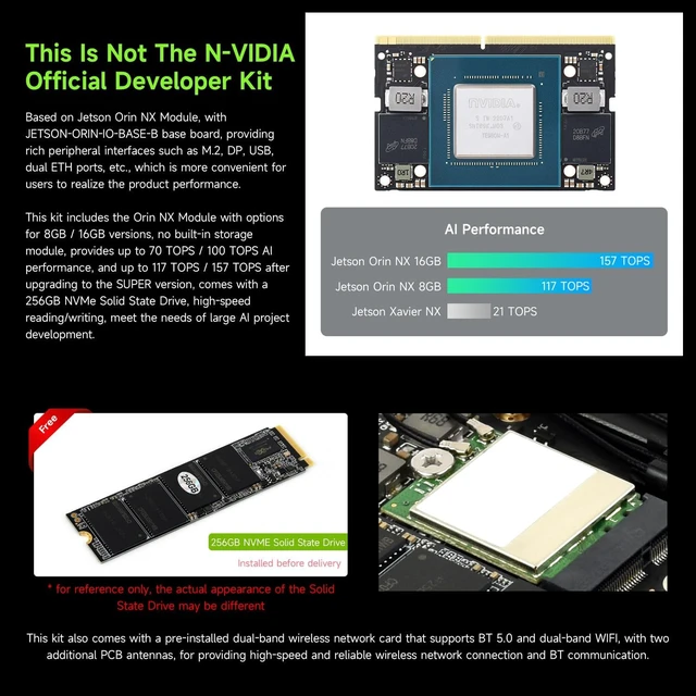 Alt view image 4 of 7 - Waveshare Jetson Orin Nano AI Dual ETH Development Kit for Embedded and Edge Systems, Bundle with 8GB Jetson Orin Nano Module, Jetson-ORIN-IO-Base-B, USB Expansion Board and so on (9items)