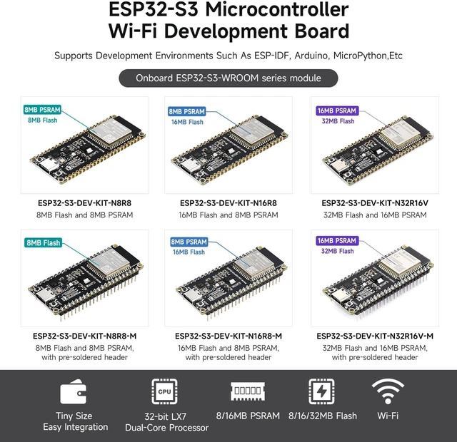 Alt view image 3 of 7 - Waveshare ESP32-S3 Microcontroller, 2.4GHz Wi-Fi Development Board, 240MHz Dual Core Processor, ESP32-S3-WROOM Module,32MB Flash and 16MB PSRAM
