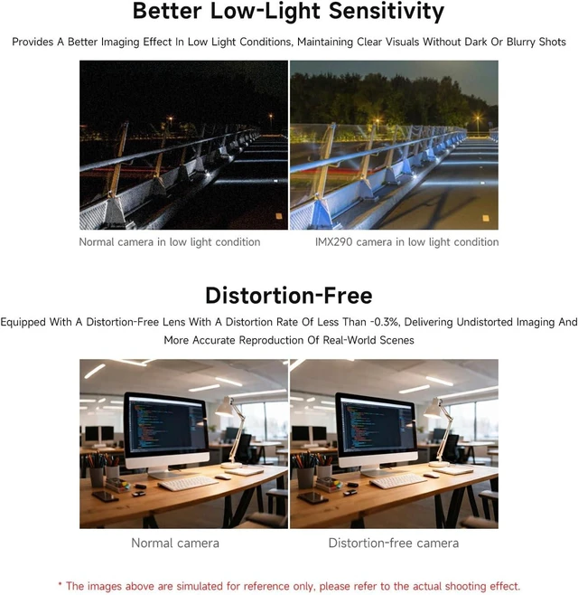 Alt view image 4 of 5 - Waveshare IMX290 2MP Camera Module (A), IMX290 Sensor chip, Better Sensitivity in Low-Light Condition, Distortion-Free, Compatible with Raspberry Pi Series Boards