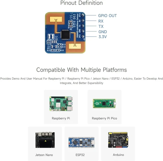 Alt view image 5 of 7 - Waveshare 3PCS Human Micro-Motion Detection MmWave Sensor, 24GHz MmWave Radar, Based On SXKMXXX0, Adopts Frequency Modulated Continuous Wave (FMCW) Technology, Compact Size and Easy Integration