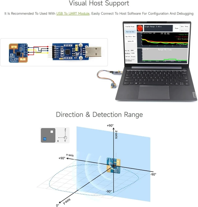 Alt view image 6 of 7 - Waveshare 3PCS Human Micro-Motion Detection MmWave Sensor, 24GHz MmWave Radar, Based On SXKMXXX0, Adopts Frequency Modulated Continuous Wave (FMCW) Technology, Compact Size and Easy Integration
