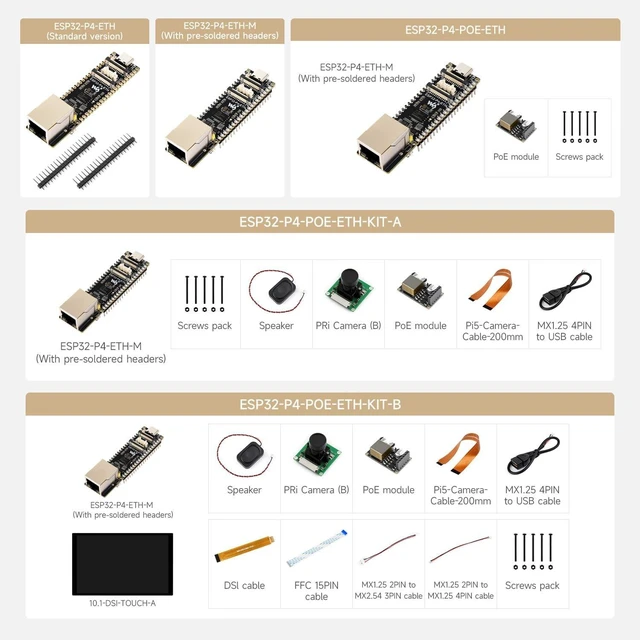 Alt view image 5 of 7 - Waveshare ESP32-P4-ETH High-Performance Development Board, Based On ESP32-P4, with 100 Mbps RJ45 Ethernet Port, Board Only, Standard Version