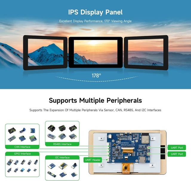 Alt view image 5 of 7 - Waveshare 2PCS ESP32-S3 7inch LCD Development Board, ESP32 with Display, 1024×600, 32-bit LX7 Dual-core Processor, 240MHz Frequency, Wi-Fi & BLE Support, Onboard Antenna, with Touch Function
