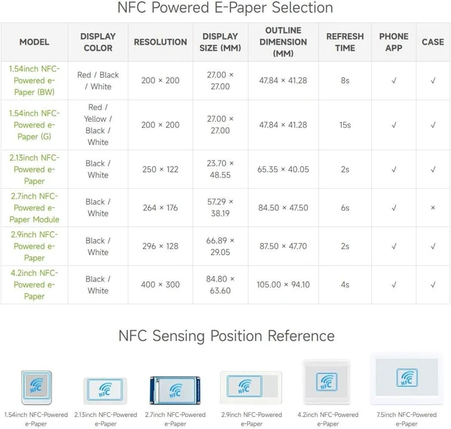 Alt view image 7 of 7 - Waveshare 2PCS 2.7inch Passive-Powered E-Paper Module, Novel Passive NFC Technology, No Battery Required, No More Battery Life Trouble, Black and White Display Colors