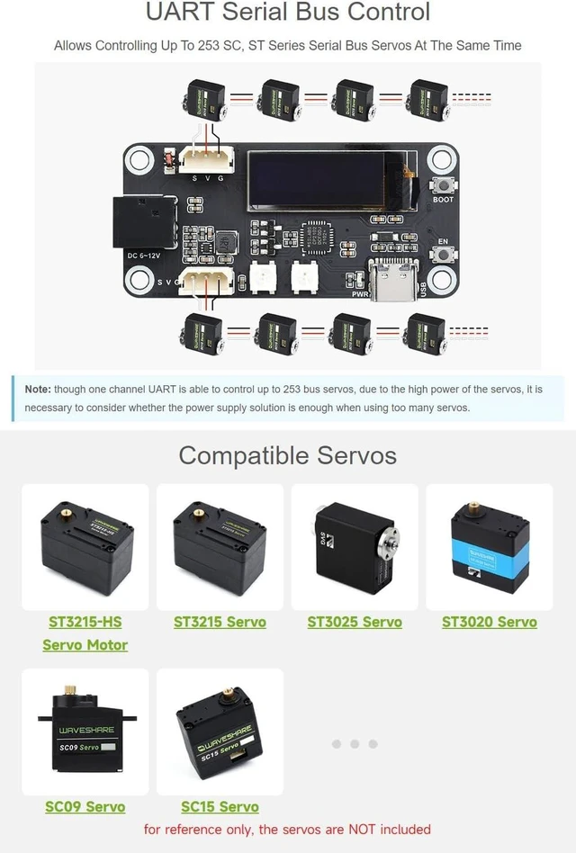 Alt view image 4 of 7 - Waveshare ESP32 Servo Driver Expansion Board Built-in WiFi Dedicated Driver Board Designed for Serial Bus Servos
