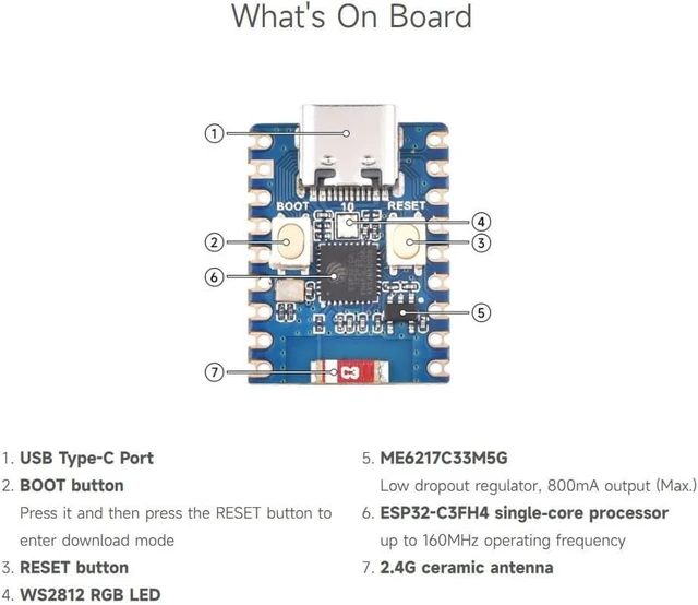 Alt view image 6 of 7 - Waveshare 2PCS ESP32-C3 Mini Development Board, Based On ESP32-C3FN4 Single-Core Processor, 160MHz Running Frequency, 2.4GHz Wi-Fi & BLE 5 with Pre-soldered Header