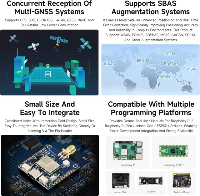 Alt view image 6 of 7 - Waveshare LG290P Series Quad-Band GNSS Module, Quad-Band RTK Centimeter-Level Positioning, L1+L2+L5+E6 Quad-Band Positioning Technology, Supports Multi-Constellation Simultaneous Reception, NO BAT