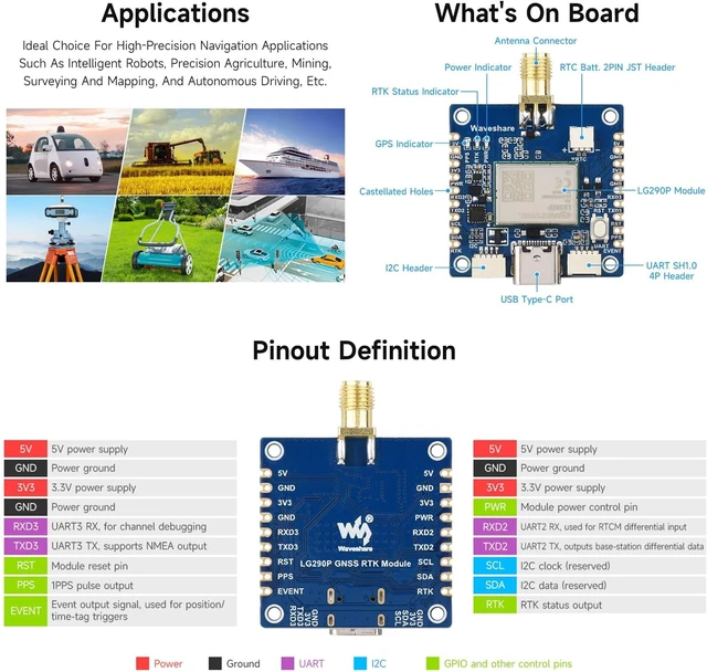Alt view image 7 of 7 - Waveshare LG290P Series Quad-Band GNSS Module, Quad-Band RTK Centimeter-Level Positioning, L1+L2+L5+E6 Quad-Band Positioning Technology, Supports Multi-Constellation Simultaneous Reception, NO BAT