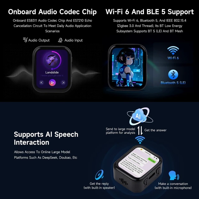 Alt view image 6 of 7 - Waveshare ESP32-C6 1.83inch Touch Display Development Board, 240 × 284, Onboard Audio Codec Chip, Built-in Microphones and Speaker, Supports Wi-Fi 6 and BLE 5