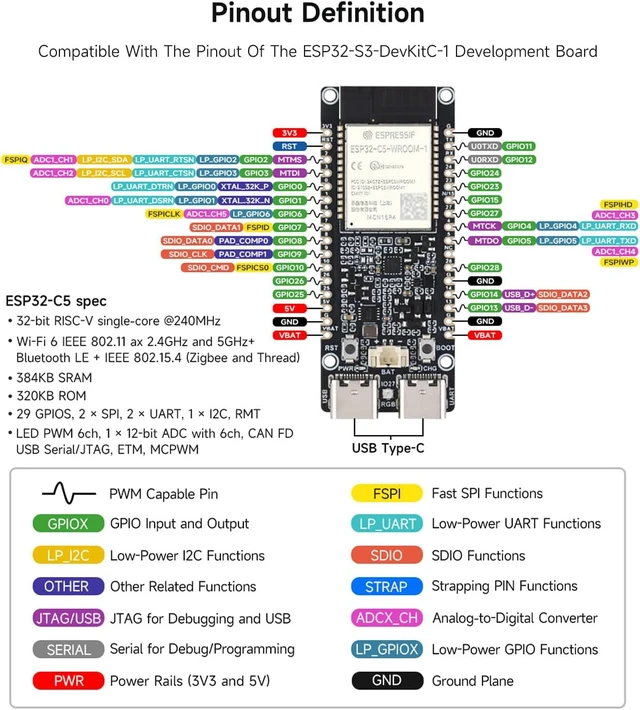 Alt view image 6 of 7 - Waveshare ESP32-C5 Dual-Band Wi-Fi 6 Development Board, 240MHz RISC-V Processor, ESP32-C5-WROOM-1 Series Module, Multi-Protocol RISC-V MCU, 8MP PSRAM