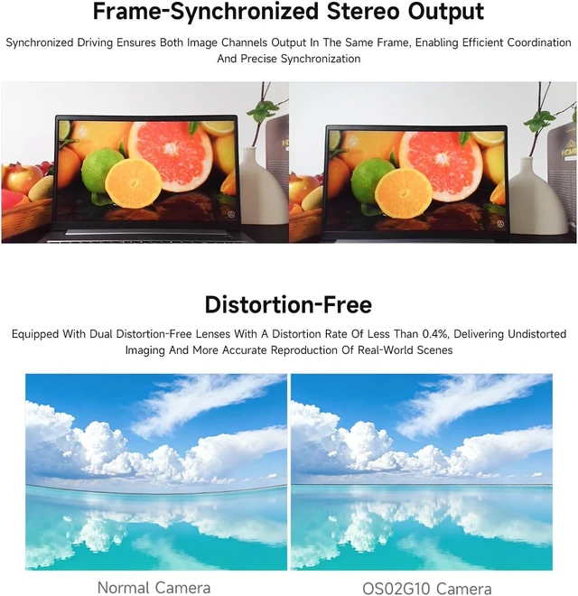 Alt view image 5 of 6 - Waveshare OS02G10 2MP Stereo USB Camera Module, OS02G10 Sensor Chip, USB2.0 Port, Synchronized Same-Frame Output, 62mm Baseline, Featuring Distortion-Free Lenses