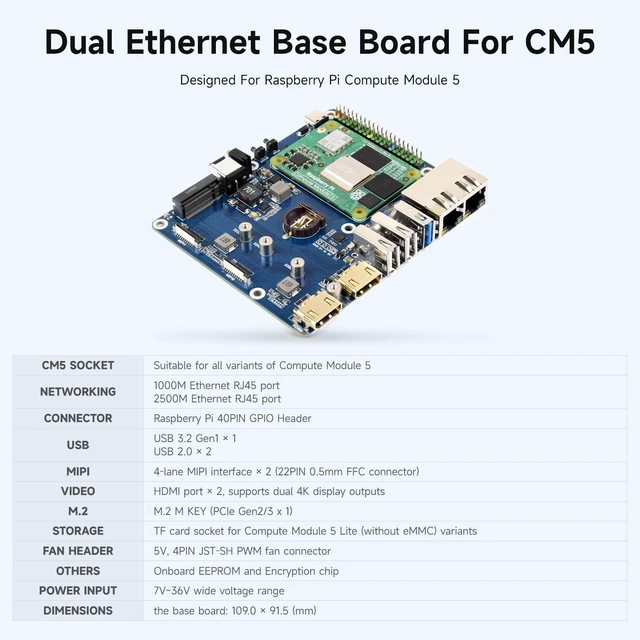 Alt view image 3 of 7 - Waveshare Giga-bit / 2.5G Dual Ethernet Base Board, Compatible with Raspberry Pi CM5. Dual RJ45 Ethernet, Dual 4K Display, Dual MIPI, 40Pin GPIO Header, with Board, Metal Case and Power Supply